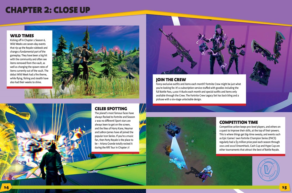 100% Unofficial Fortnite Annual 2023