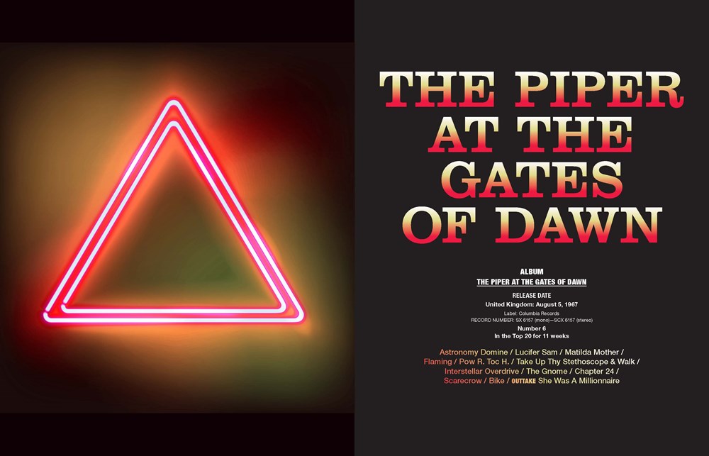 Pink Floyd All the Songs