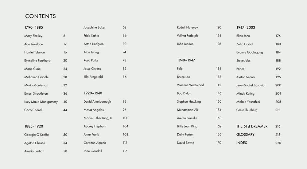 Little People, BIG DREAMS: Treasury