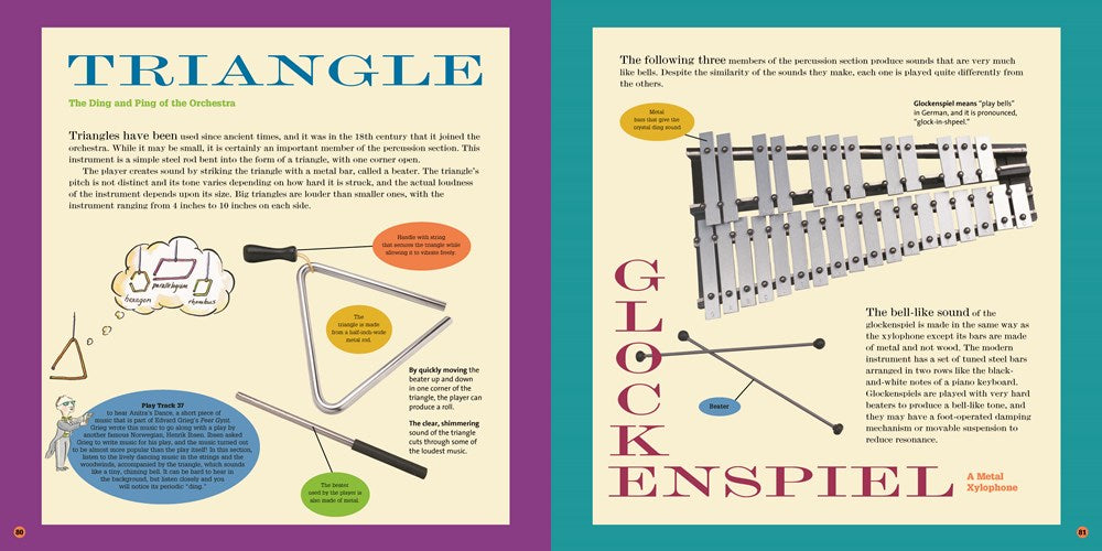 A Child's Introduction to the Orchestra (Revised and Updated)