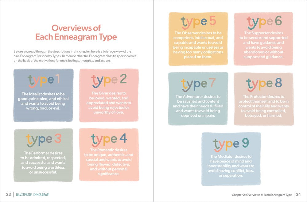 Illustrated Enneagram