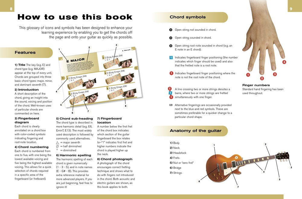 Guitar Chord Bible