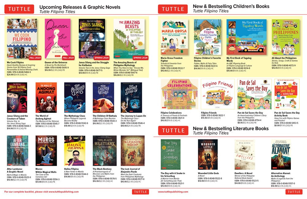 All About the Philippines