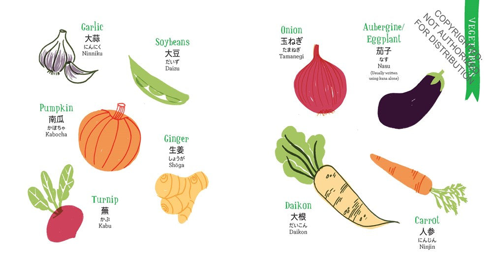 Let's Learn Japanese