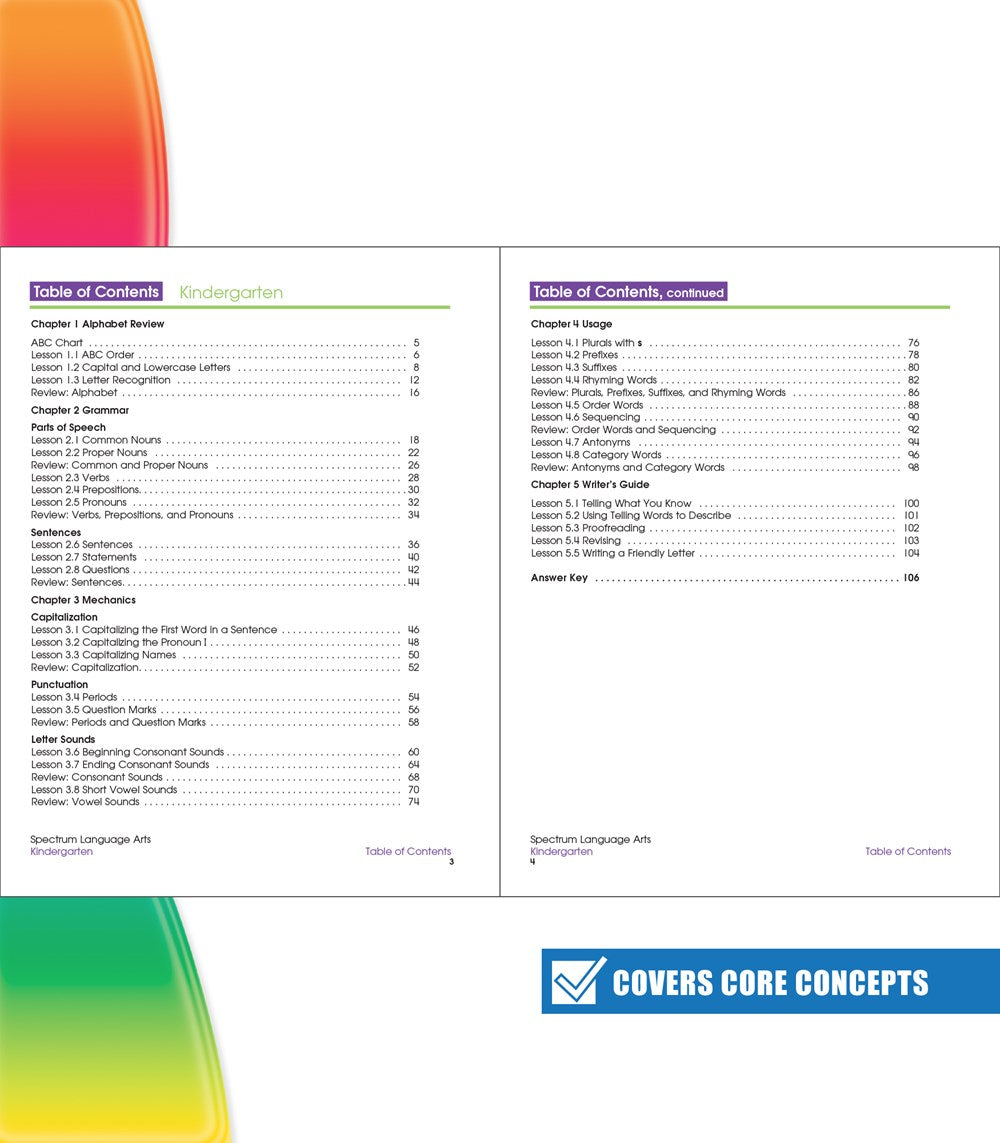 Spectrum Language Arts, Grade K