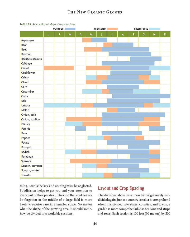 The New Organic Grower, 3rd Edition