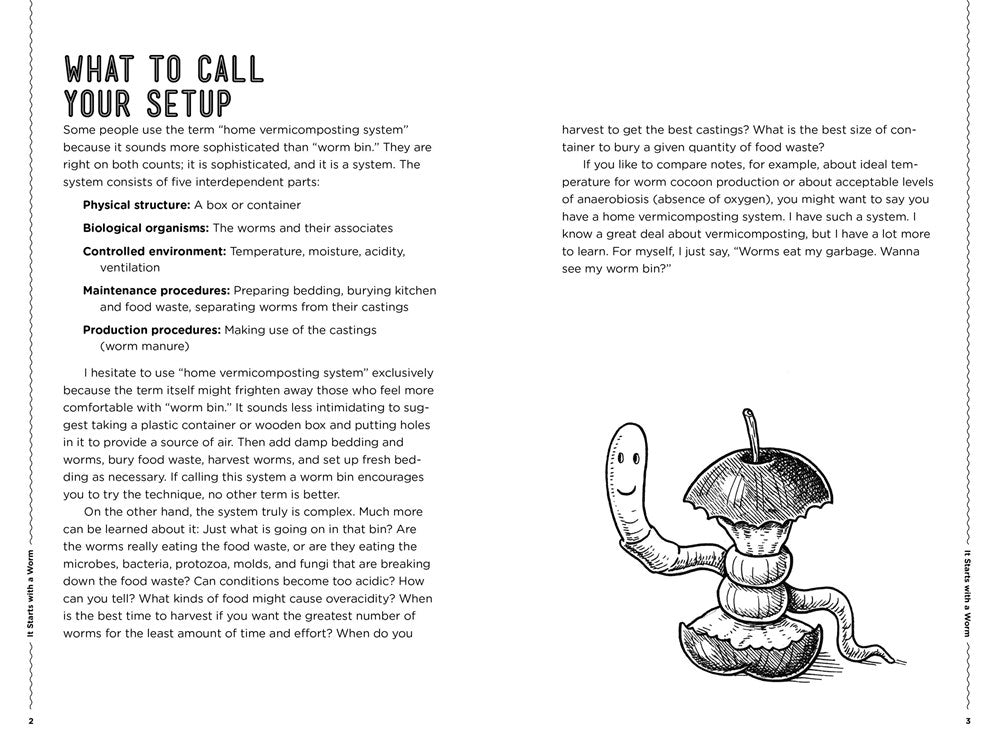 Worms Eat My Garbage, 35th Anniversary Edition