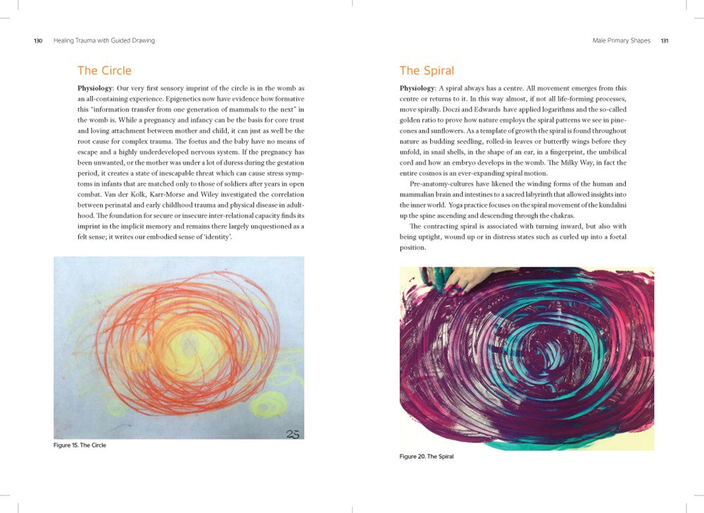 Healing Trauma with Guided Drawing