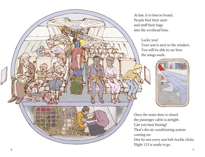 Jet Plane: How It Works