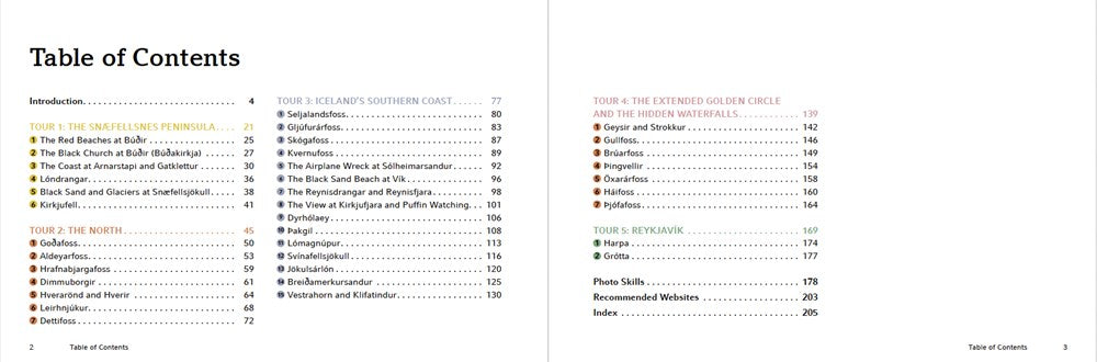 Photographing Iceland