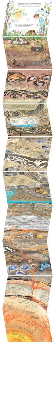 The Street Beneath My Feet