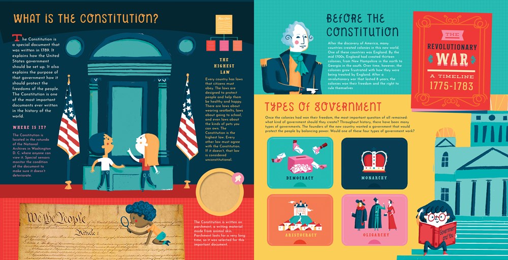 The Interactive Constitution