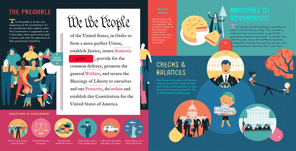 The Interactive Constitution