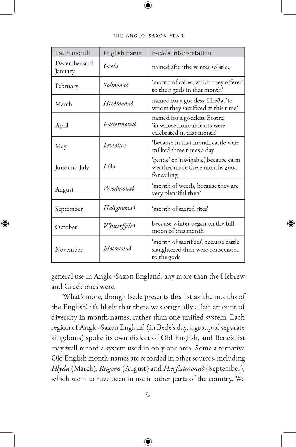 Winters in the World