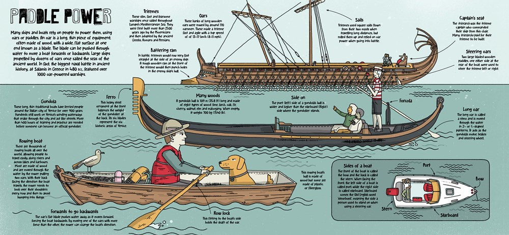 Lonely Planet Kids How Ships Work