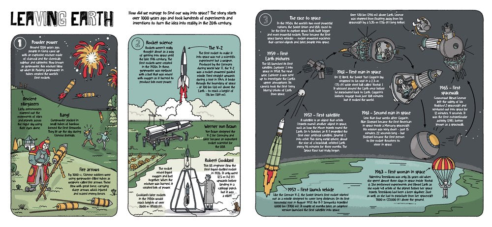 Lonely Planet Kids How Spaceships Work