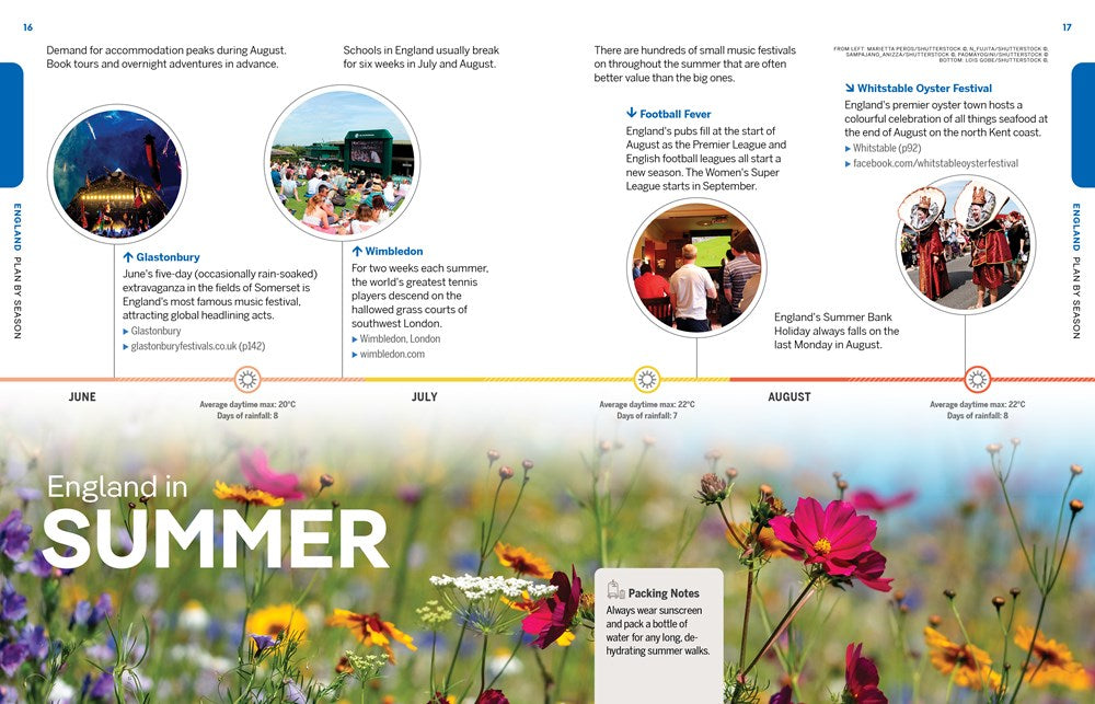 Lonely Planet Experience England