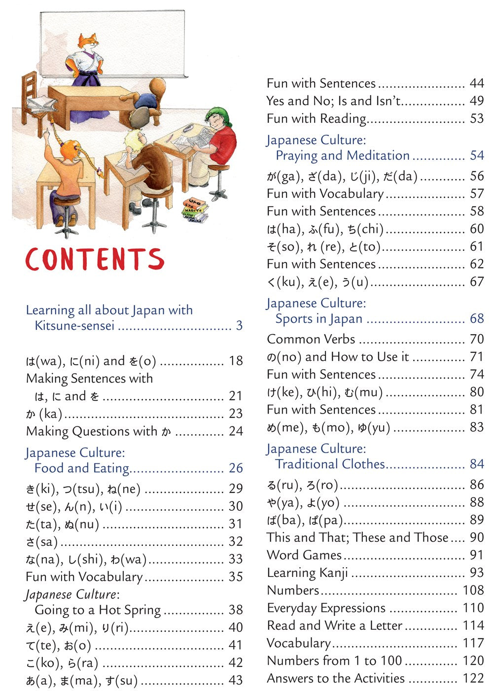 I'm Learning Japanese!