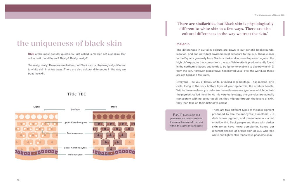 Black Skin