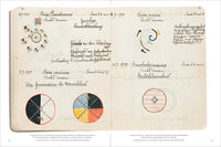 Notes and Methods