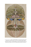 Hilma af Klint