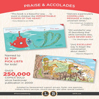 The Invisible String