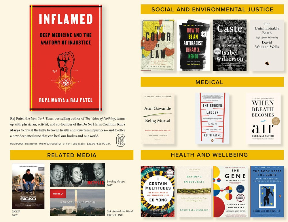 Inflamed