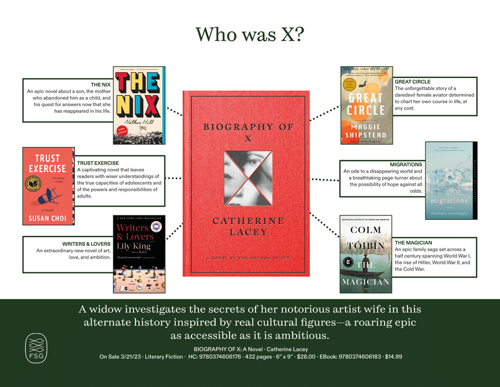 Biography of X: A Novel
