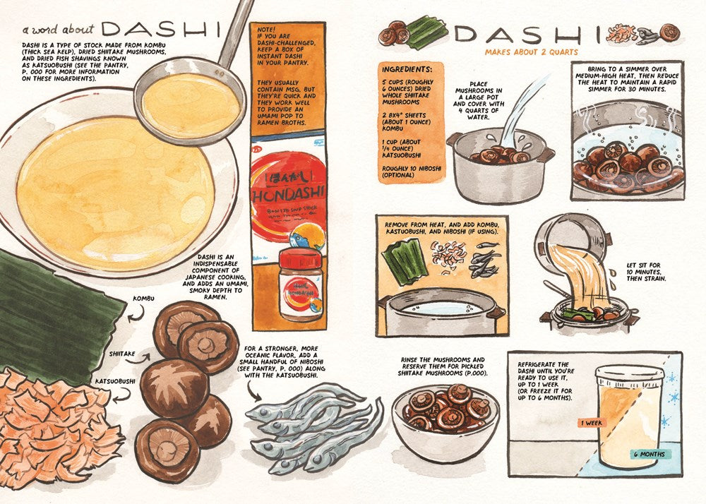 Let's Make Ramen!: A Comic Book Cookbook