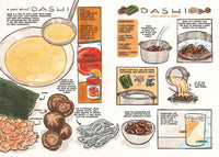 Let's Make Ramen!: A Comic Book Cookbook