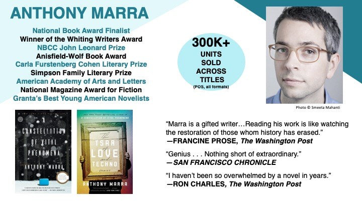 Mercury Pictures Presents: A Novel