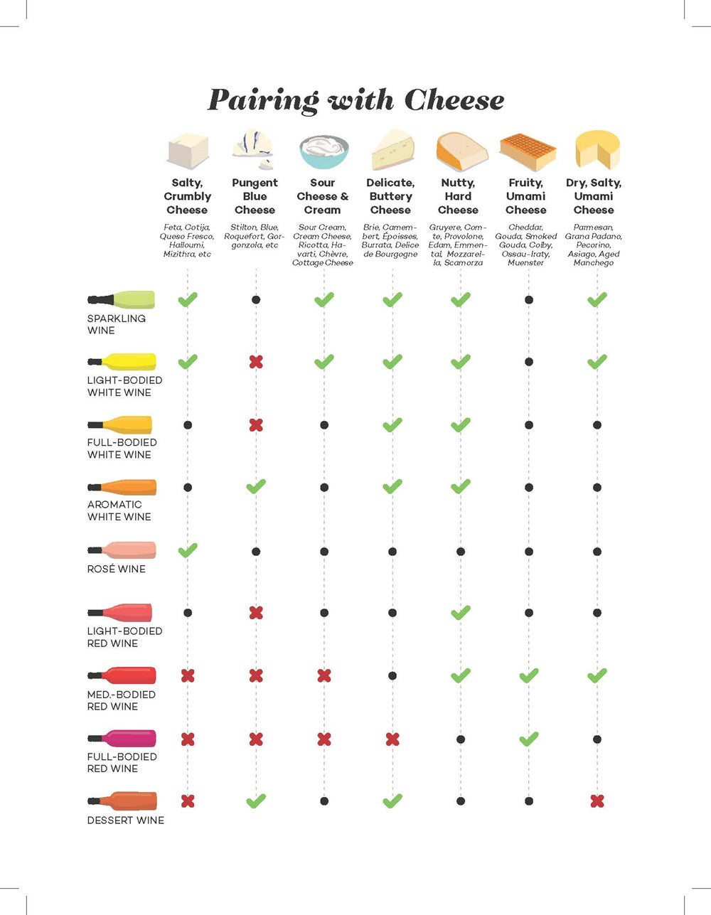 Wine Folly: Magnum Edition : The Master Guide
