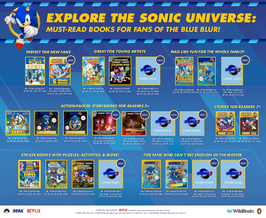 Let's Back Up! Speeding Through My First Movie