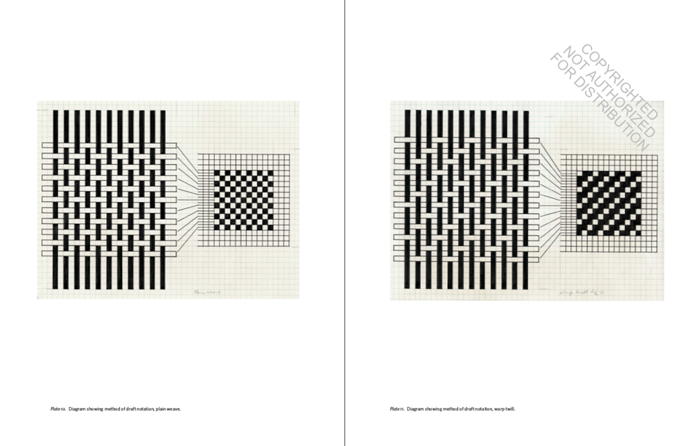 On Weaving