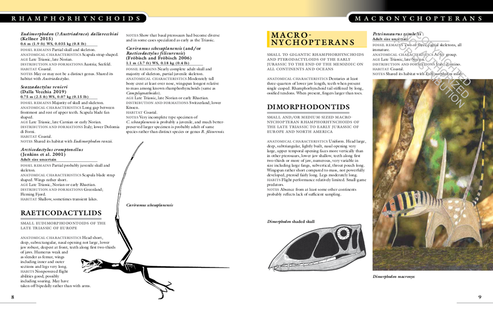 The Princeton Field Guide to Pterosaurs