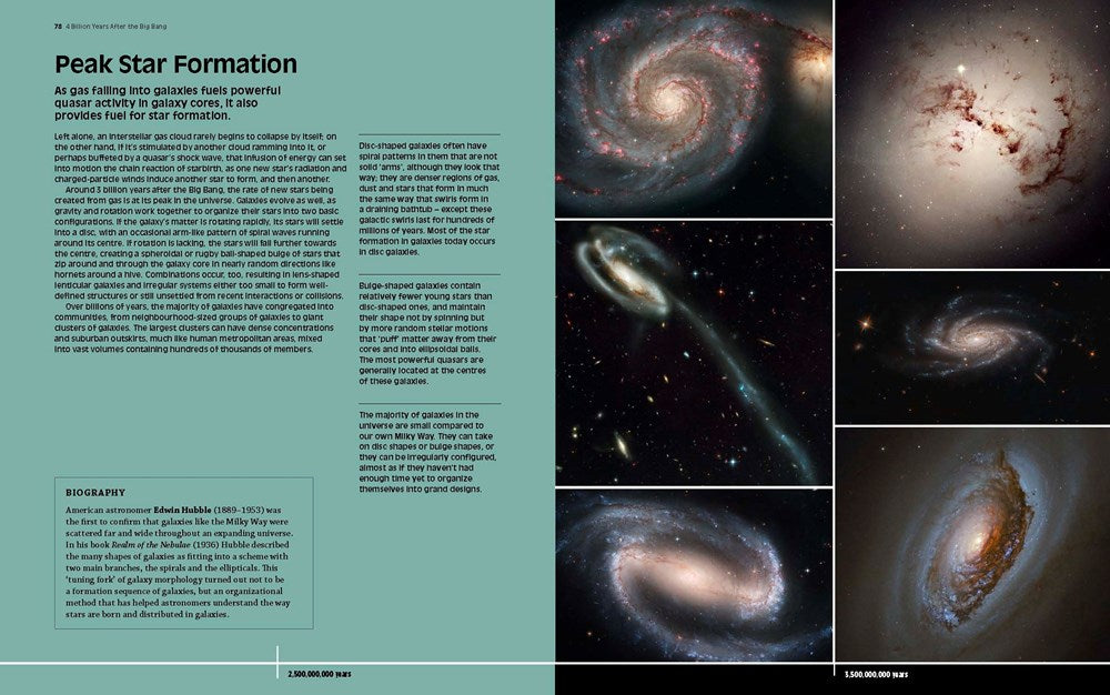 The Cosmos Explained