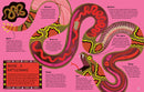 Inside Animals