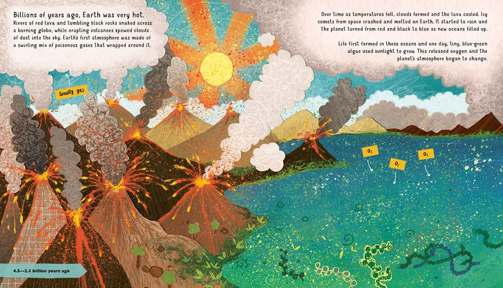 The Story of Climate Change