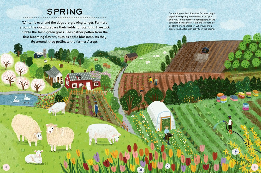 The World That Feeds Us