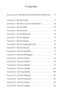 Do You Believe What God Says About You?