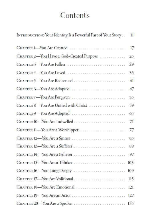 Do You Believe What God Says About You?