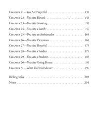 Do You Believe What God Says About You?