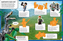 LEGO Jurassic World Ultimate Sticker Collection