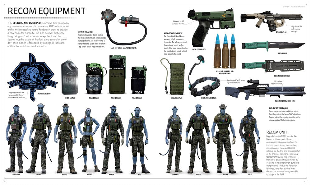 Avatar The Way of Water The Visual Dictionary