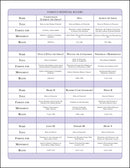 Eyewitness Workbooks Medieval Life