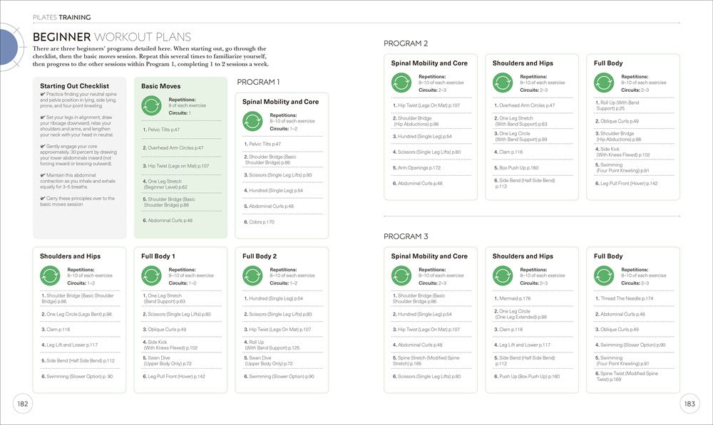 Science of Pilates: Understand the Anatomy and Physiology to Perfect Your Practice