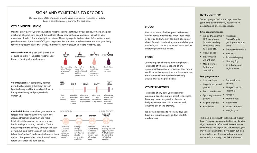 Meals She Eats: Empowering Advice, Relatable Stories, and Over 25 Recipes to Take Control of Your PCOS