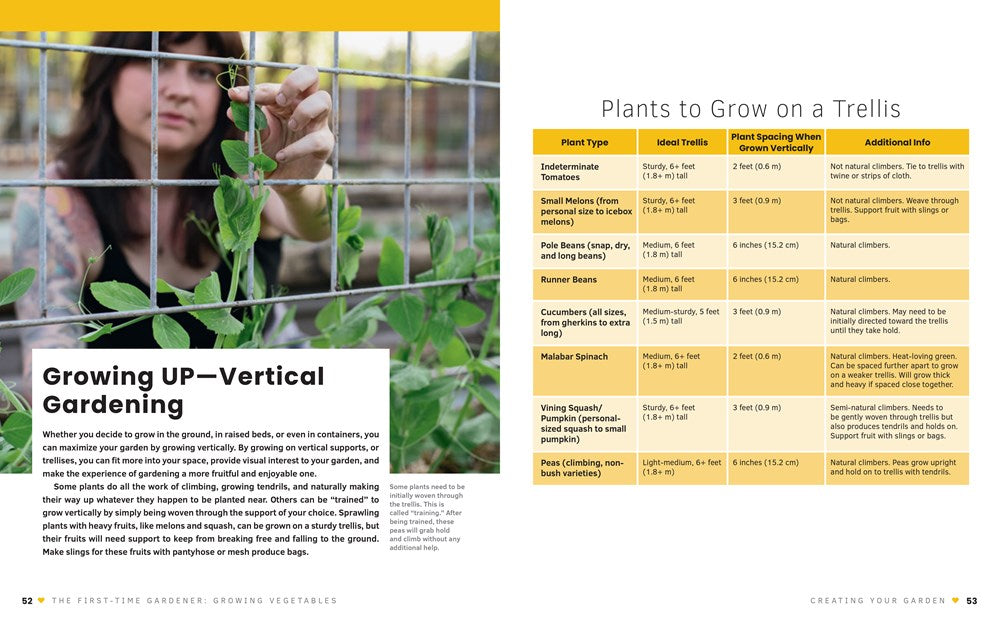 The First-Time Gardener: Growing Vegetables : All the know-how and encouragement you need to grow - and fall in love with! - your brand new food garden