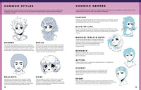 The Art of Drawing Manga