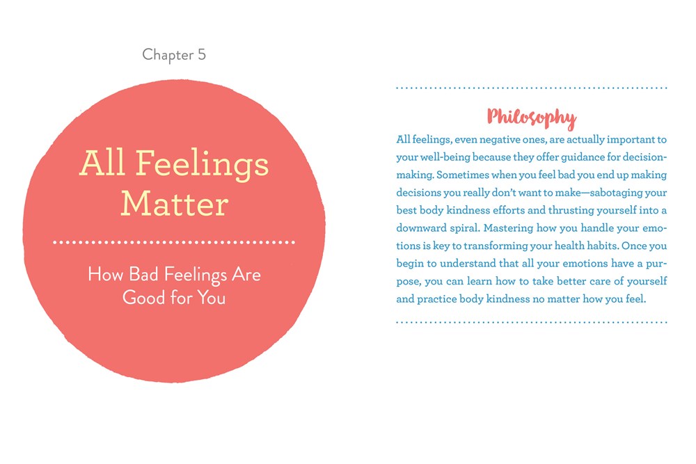 Body Kindness